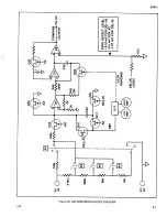 Предварительный просмотр 27 страницы Fluke 8600A Instruction Manual