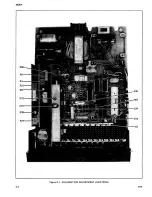 Preview for 32 page of Fluke 8600A Instruction Manual