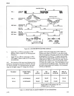 Предварительный просмотр 38 страницы Fluke 8600A Instruction Manual