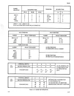 Предварительный просмотр 39 страницы Fluke 8600A Instruction Manual