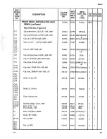 Preview for 45 page of Fluke 8600A Instruction Manual