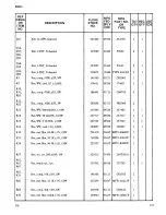 Preview for 46 page of Fluke 8600A Instruction Manual