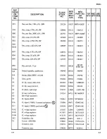 Предварительный просмотр 47 страницы Fluke 8600A Instruction Manual