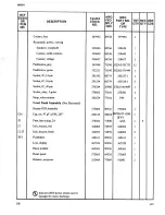 Preview for 48 page of Fluke 8600A Instruction Manual