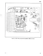 Preview for 49 page of Fluke 8600A Instruction Manual