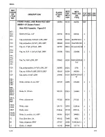 Preview for 50 page of Fluke 8600A Instruction Manual