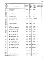 Preview for 51 page of Fluke 8600A Instruction Manual