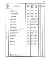 Preview for 53 page of Fluke 8600A Instruction Manual