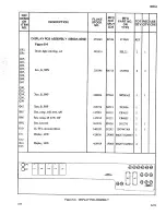 Предварительный просмотр 55 страницы Fluke 8600A Instruction Manual