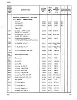 Preview for 56 page of Fluke 8600A Instruction Manual