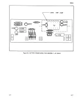 Предварительный просмотр 57 страницы Fluke 8600A Instruction Manual