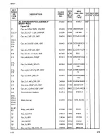 Preview for 58 page of Fluke 8600A Instruction Manual