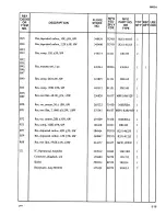 Предварительный просмотр 59 страницы Fluke 8600A Instruction Manual