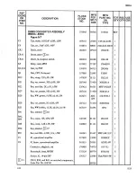 Preview for 61 page of Fluke 8600A Instruction Manual