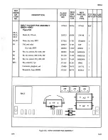 Предварительный просмотр 63 страницы Fluke 8600A Instruction Manual