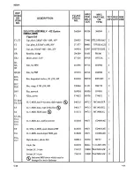 Preview for 64 page of Fluke 8600A Instruction Manual