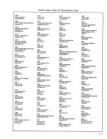 Preview for 87 page of Fluke 8600A Instruction Manual