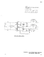 Preview for 98 page of Fluke 8600A Instruction Manual