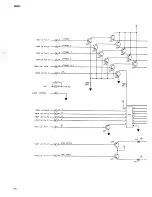 Preview for 99 page of Fluke 8600A Instruction Manual