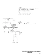 Предварительный просмотр 104 страницы Fluke 8600A Instruction Manual