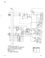 Preview for 107 page of Fluke 8600A Instruction Manual