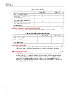 Preview for 10 page of Fluke 863 Service Manual