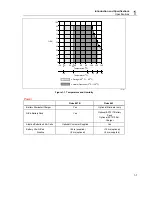 Preview for 13 page of Fluke 863 Service Manual