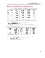 Preview for 15 page of Fluke 863 Service Manual