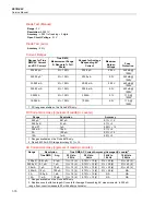 Preview for 16 page of Fluke 863 Service Manual