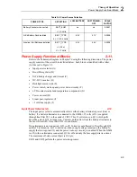 Preview for 29 page of Fluke 863 Service Manual