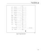 Preview for 45 page of Fluke 863 Service Manual