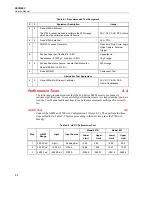 Preview for 56 page of Fluke 863 Service Manual