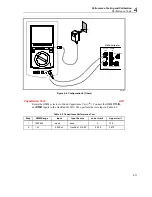 Preview for 63 page of Fluke 863 Service Manual