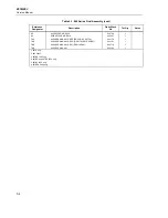 Preview for 85 page of Fluke 863 Service Manual