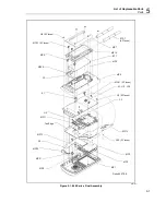 Preview for 86 page of Fluke 863 Service Manual