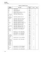 Preview for 89 page of Fluke 863 Service Manual