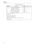 Preview for 93 page of Fluke 863 Service Manual