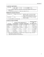 Preview for 17 page of Fluke 87 Series IV Service Manual