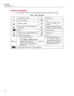 Preview for 12 page of Fluke 87 V/AN Service Manual