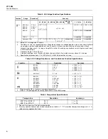 Preview for 14 page of Fluke 87 V/AN Service Manual