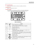 Preview for 33 page of Fluke 87 V/AN Service Manual