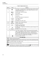 Preview for 34 page of Fluke 87 V/AN Service Manual