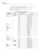 Preview for 40 page of Fluke 87 V/AN Service Manual