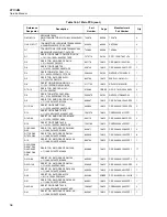 Preview for 44 page of Fluke 87 V/AN Service Manual