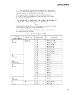 Preview for 29 page of Fluke 87V Ex Calibration Manual