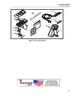 Preview for 31 page of Fluke 87V Ex Calibration Manual