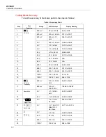 Preview for 12 page of Fluke 87V MAX Calibration