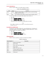 Preview for 17 page of Fluke 8845A User Manual