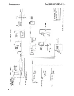 Предварительный просмотр 64 страницы Fluke 900 Service Service Manual