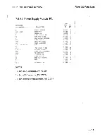 Preview for 181 page of Fluke 900 Service Service Manual